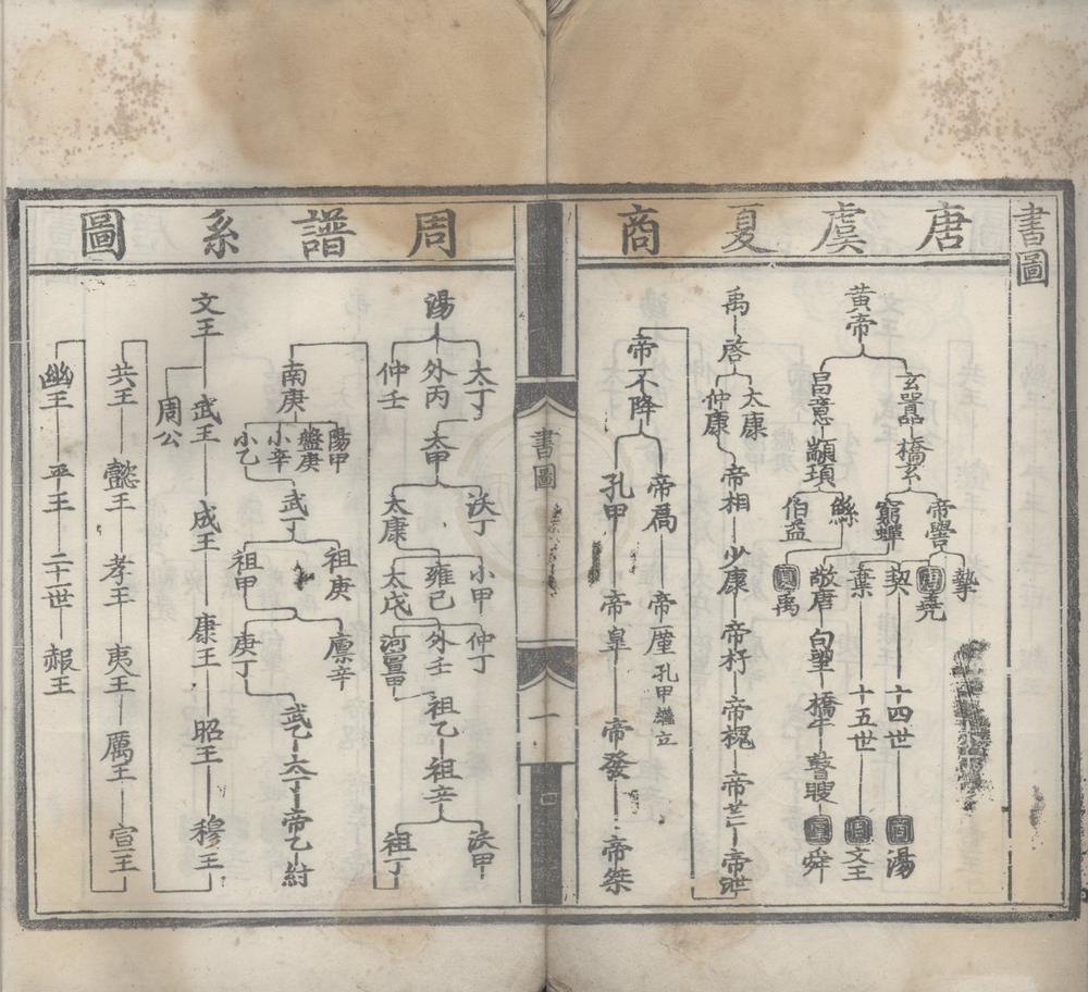 _书集传六卷图一卷__