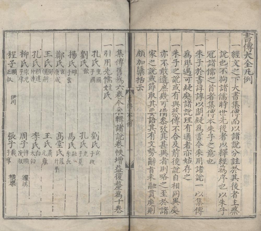 _书传大全十卷书说纲领一卷图一卷__