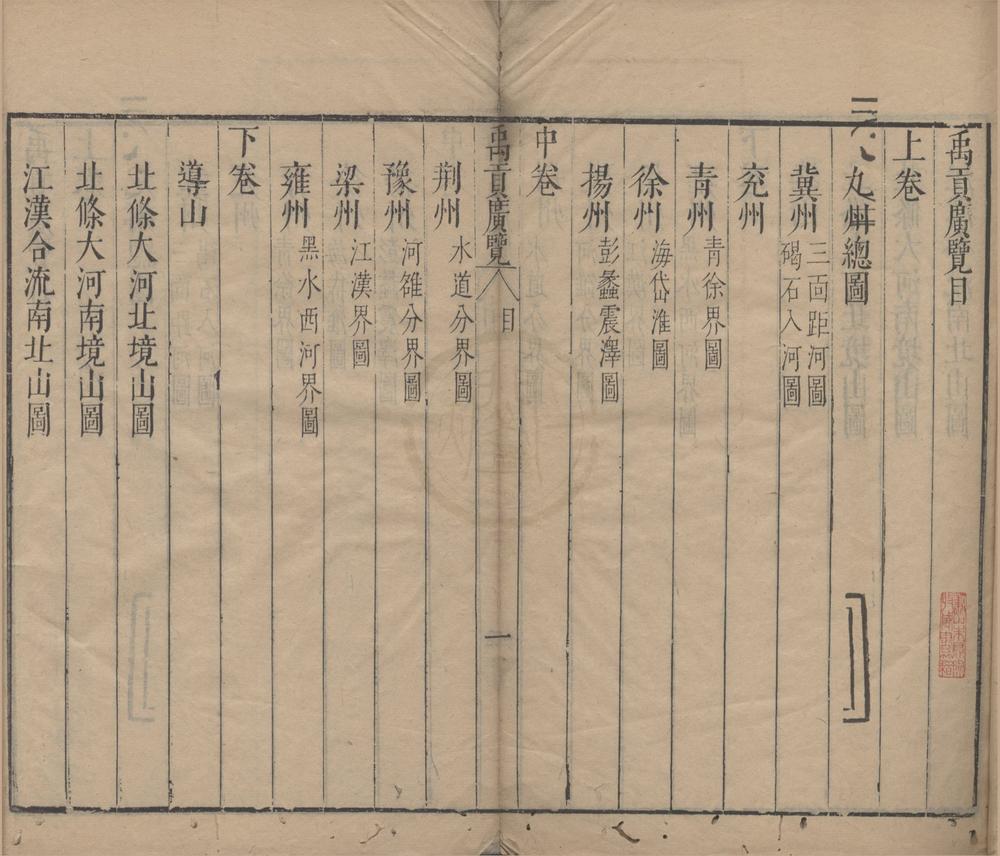 _夏书禹贡广览三卷盖载图宪一卷__