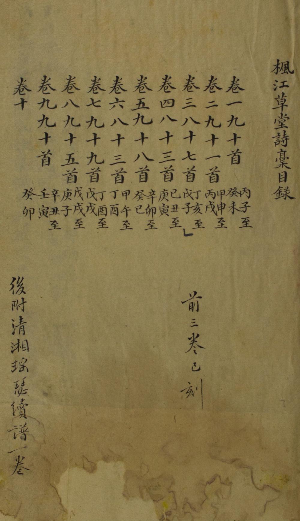 _枫江草堂诗槀十卷词一卷__