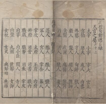 1037 周礼句解十二卷 0222141652 1.jpg