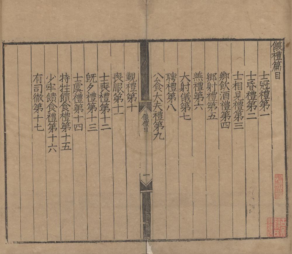 _仪礼十七卷__