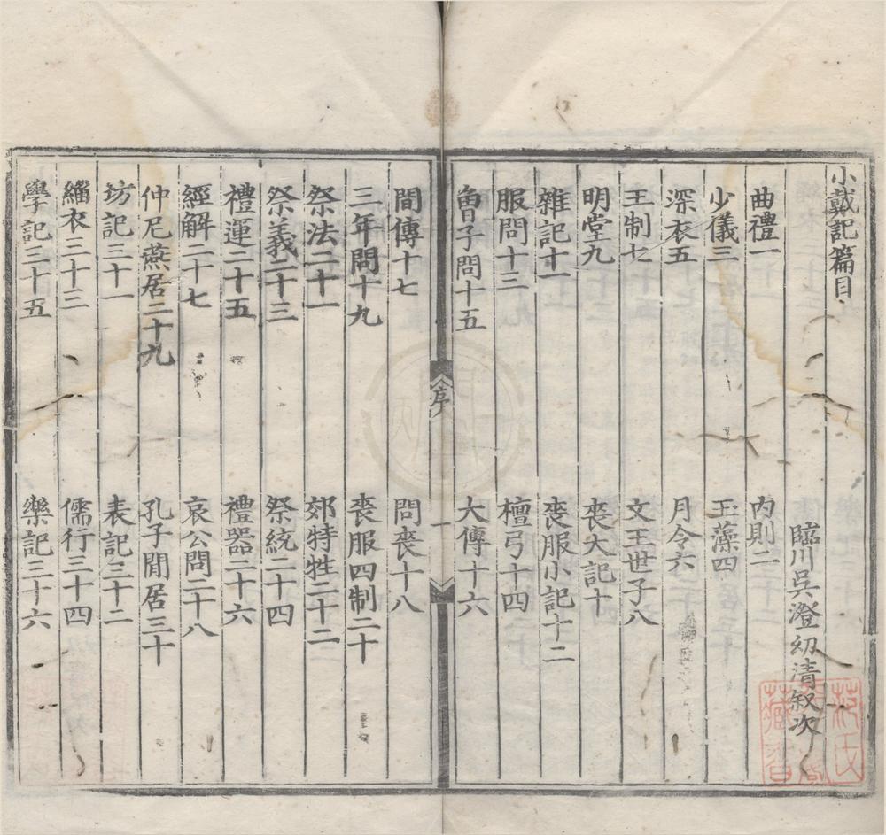 大特価 イラスト 礼记纂言三十六卷》禮記纂言三十六卷.元吳澄纂言.明正德刻本PDF 日本史