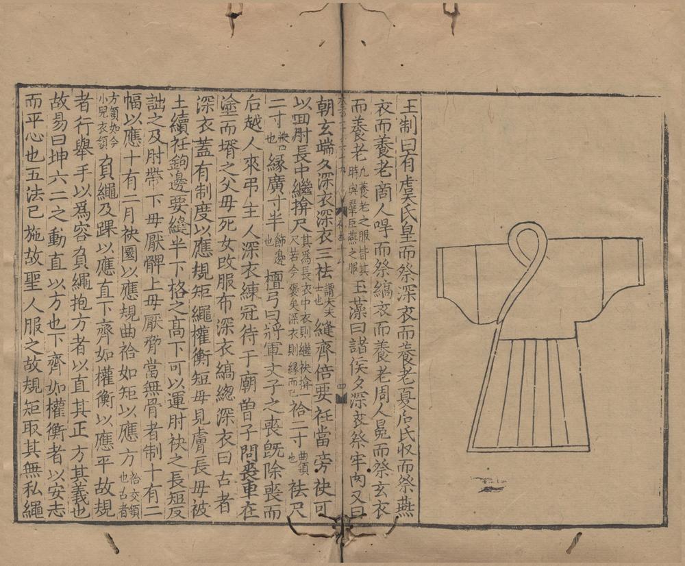 _礼书一百五十卷__