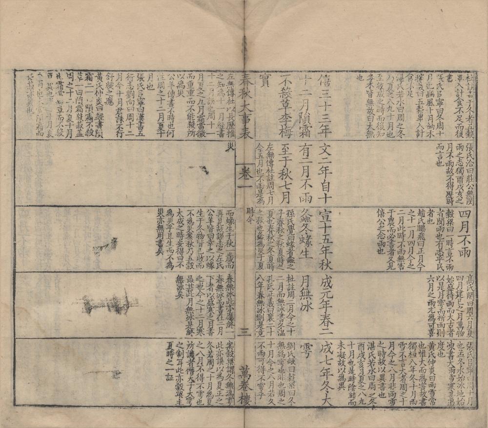 _春秋大事表五十卷附录一卷__