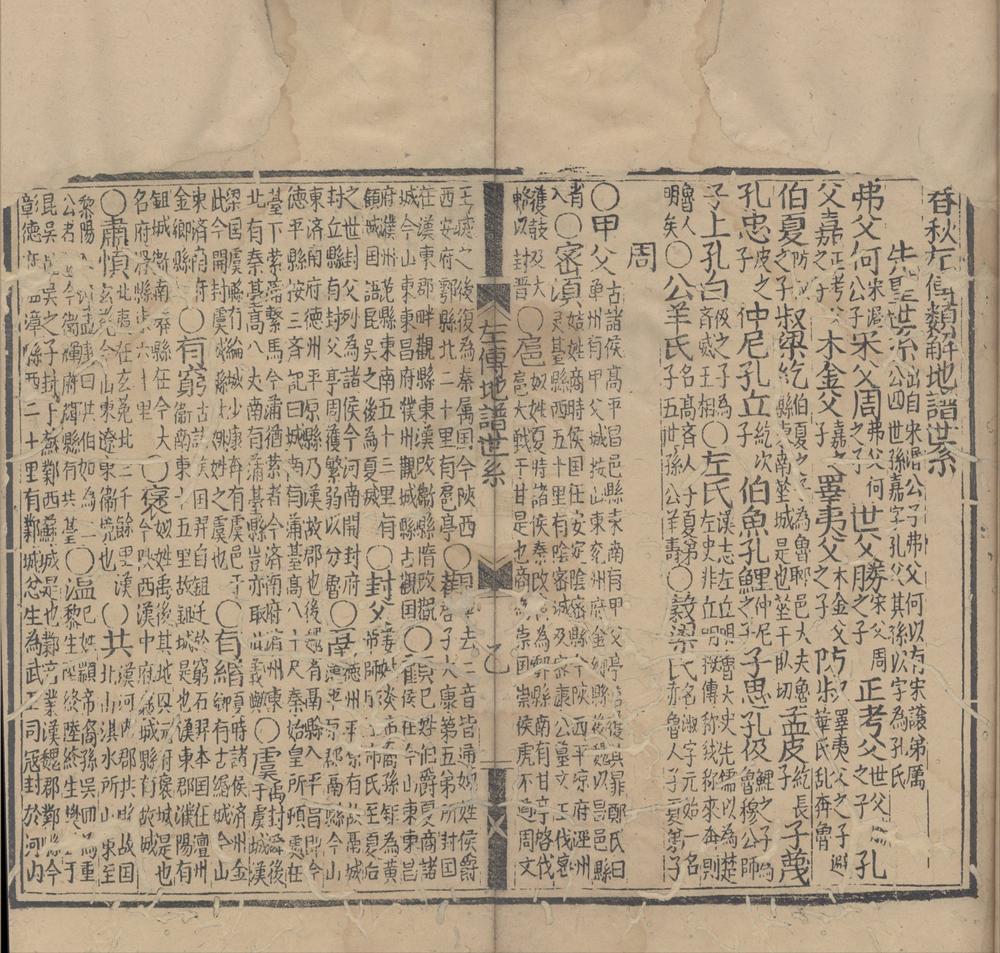 _春秋左传类解二十卷地谱世系一卷__