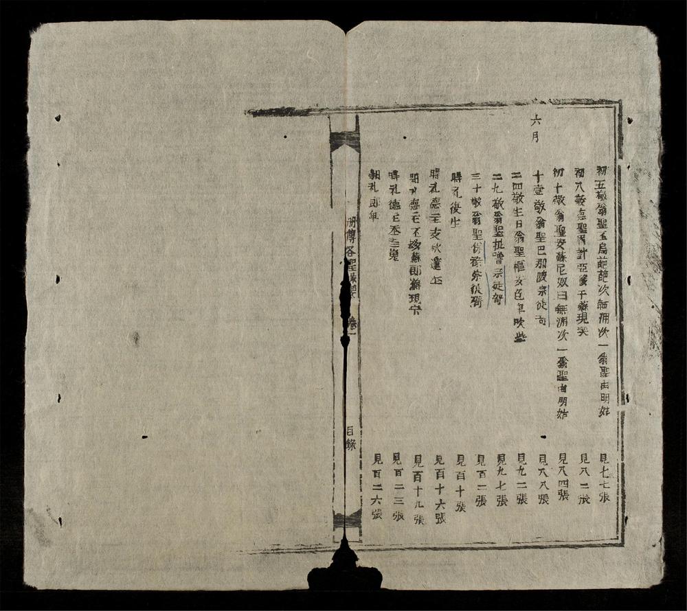 _册傳各聖撮要__