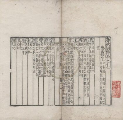 1119 春秋胡传三十卷 0222141939 1.jpg