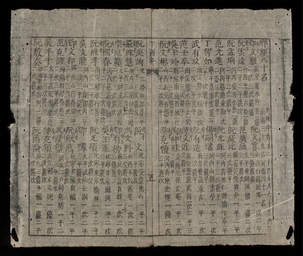 _河南鄕試文體__