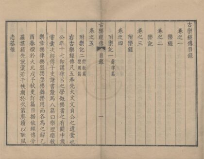 1157 古乐经传五卷 0222142105 1.jpg