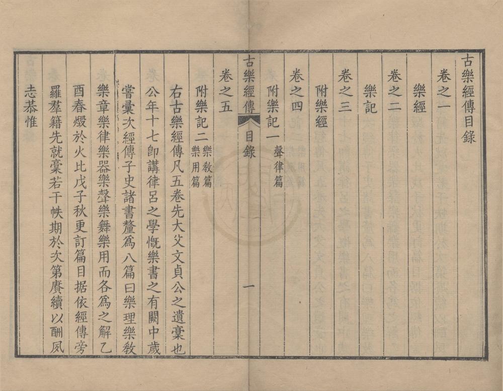 _古乐经传五卷__