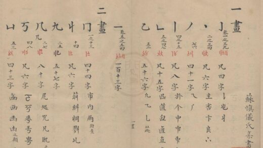 1193 新校经史海篇直音五卷 0222142227 1.jpg