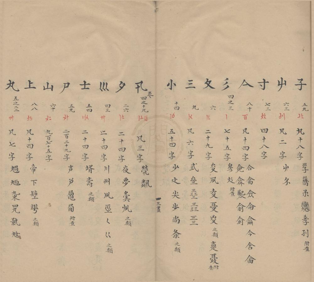 _新校经史海篇直音五卷__