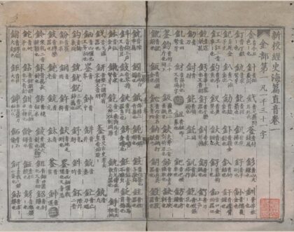 1195 新校经史海篇直音五卷 0222142232 1.jpg
