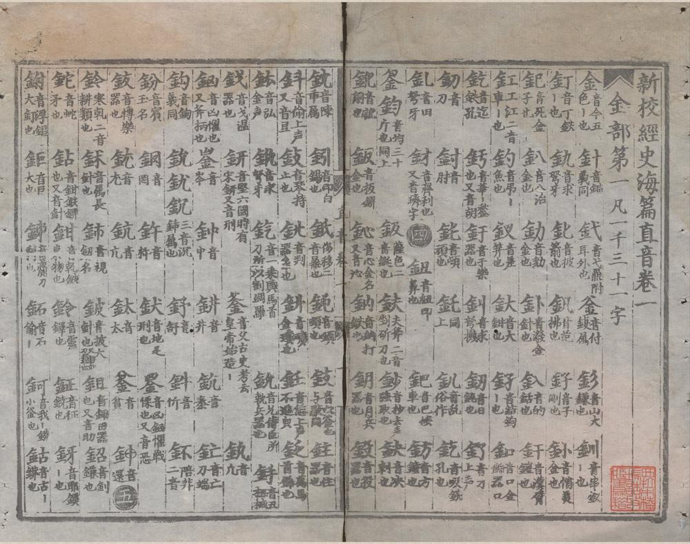 _新校经史海篇直音五卷__