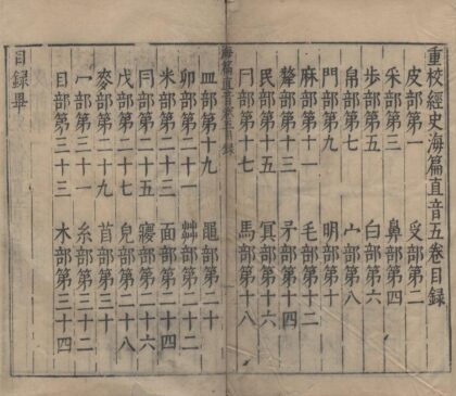 1196 重校经史海篇直音十二卷 0222142235 1.jpg