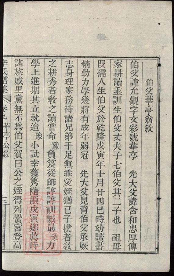 _黎山李氏家譜 part __