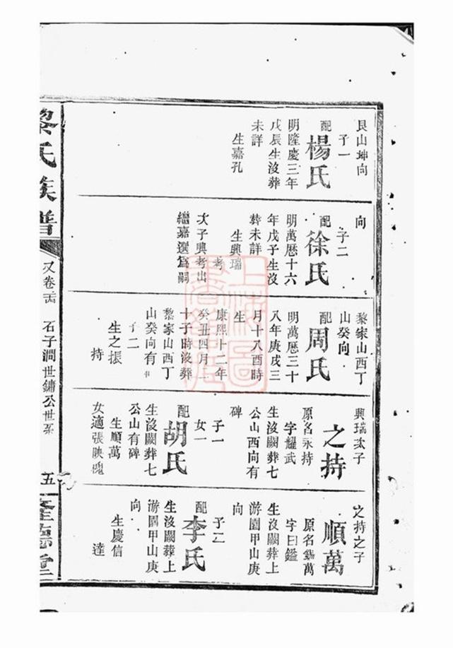 _黎氏族譜 version part __