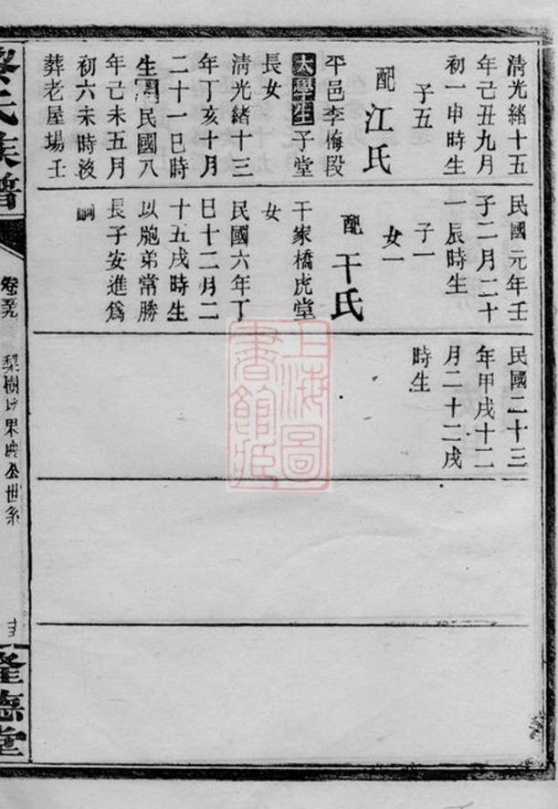 _黎氏族譜 version part __