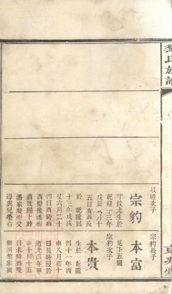 _黎氏族譜 version __
