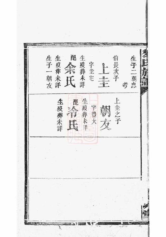 _黎氏族譜 version __