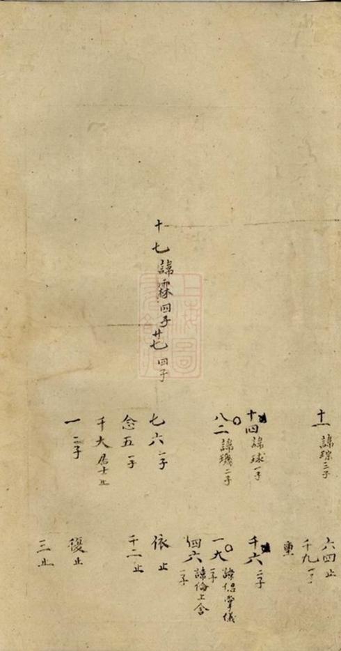 _黟南歐村歐陽氏族譜__