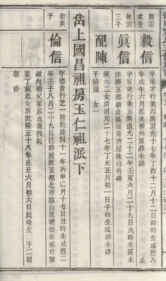 _鼇山蕭氏五修族譜 part __