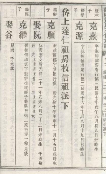 12019 鼇山蕭氏五修族譜 Part 3 1208134432 1.jpg