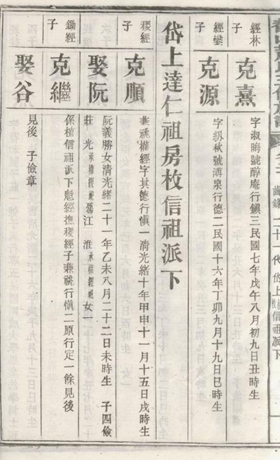 _鼇山蕭氏五修族譜 part __