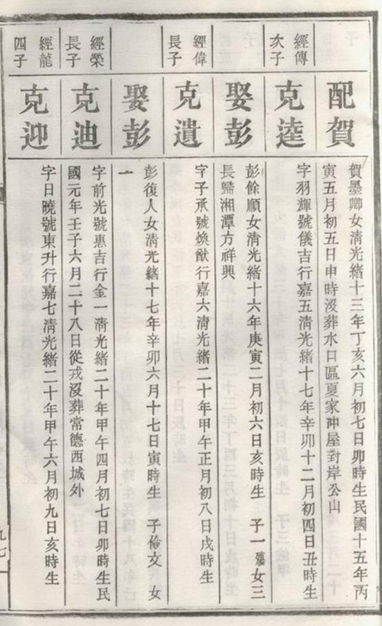 _鼇山蕭氏五修族譜 part __