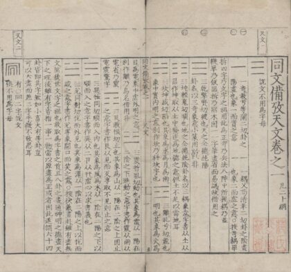 1201 同文备考八卷首三卷声韵会通一卷韵要粗释四卷 0222142245 1.jpg
