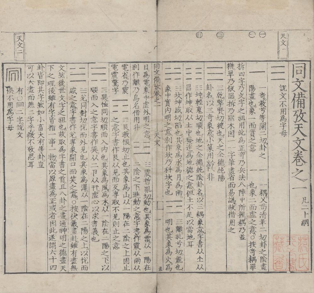 _同文备考八卷首三卷声韵会通一卷韵要粗释四卷__