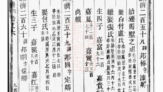 12046 龍山郭氏宗譜 Version 3 Part 2 1208134455 1.jpg
