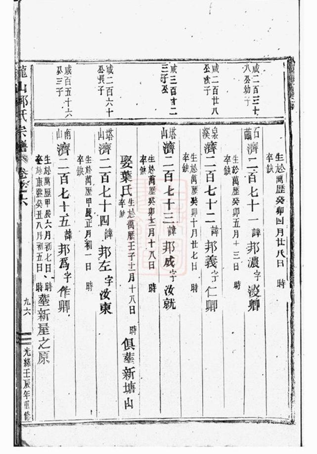 _龍山郭氏宗譜 version part __