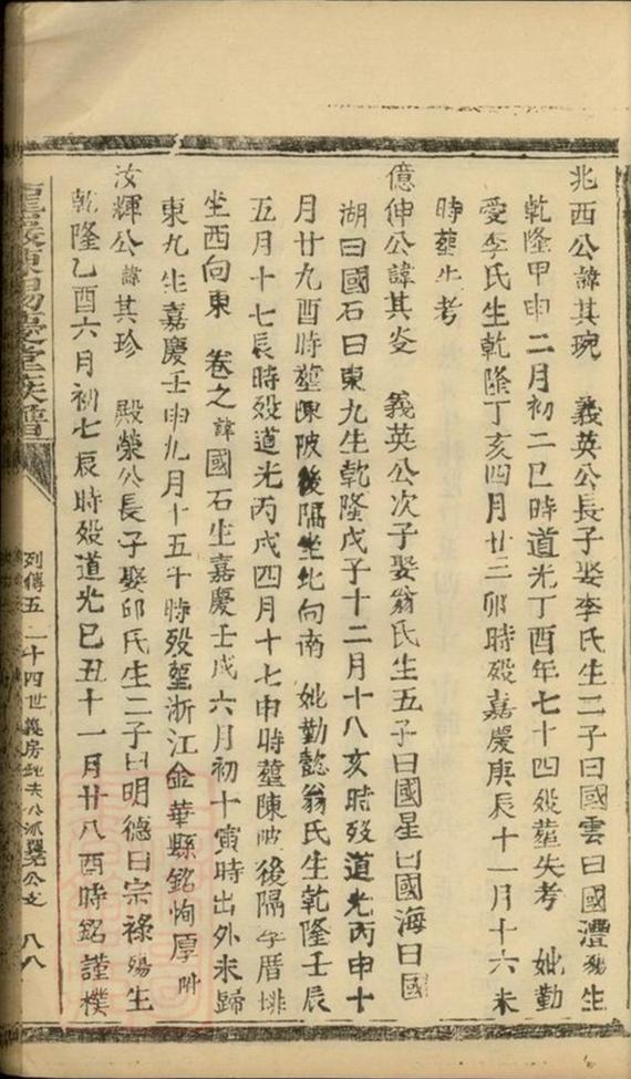 _龍巖陳錫慶堂族譜 part __