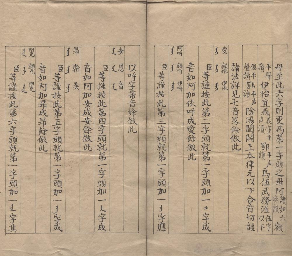 _皇朝六书略三卷__