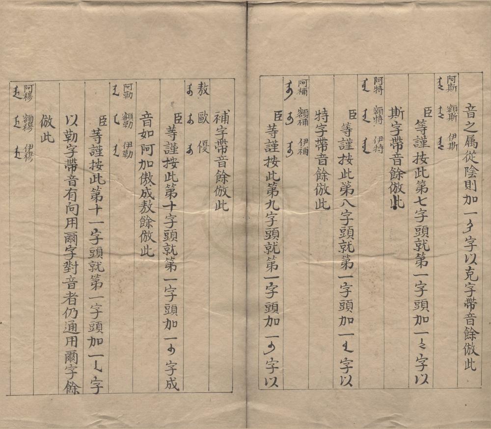 _皇朝六书略三卷__