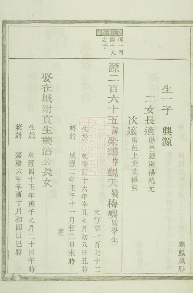 _龍游勞氏宗譜 part __