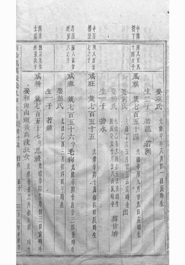 _龍溪張氏八甲宗譜 version part __