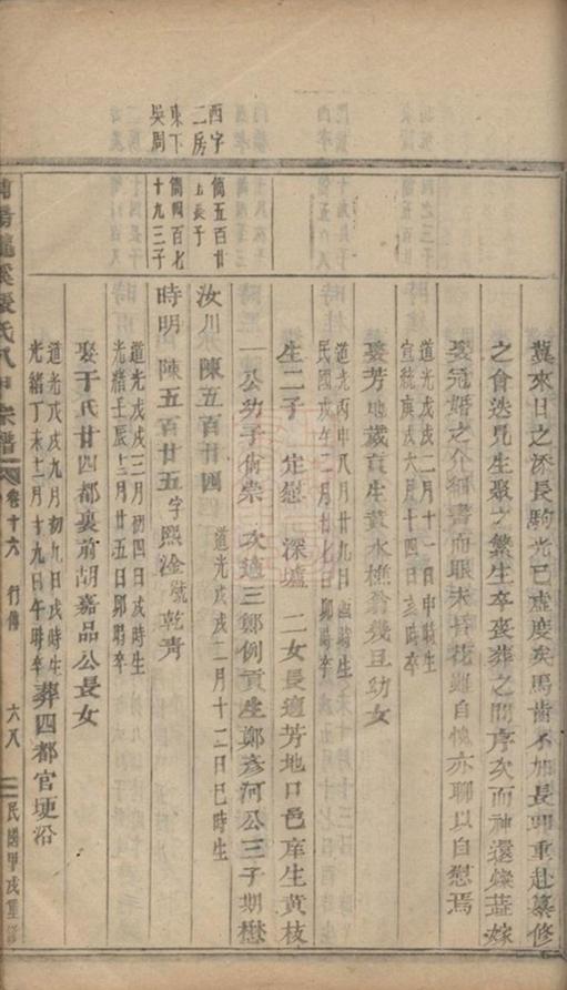 _龍溪張氏八甲宗譜 version part __