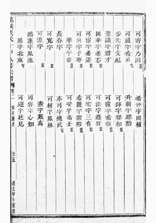 _龍溪張氏十甲人房宗譜 version __