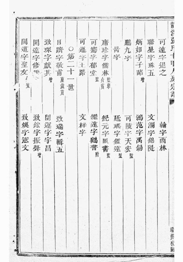 _龍溪張氏十甲人房宗譜 version __