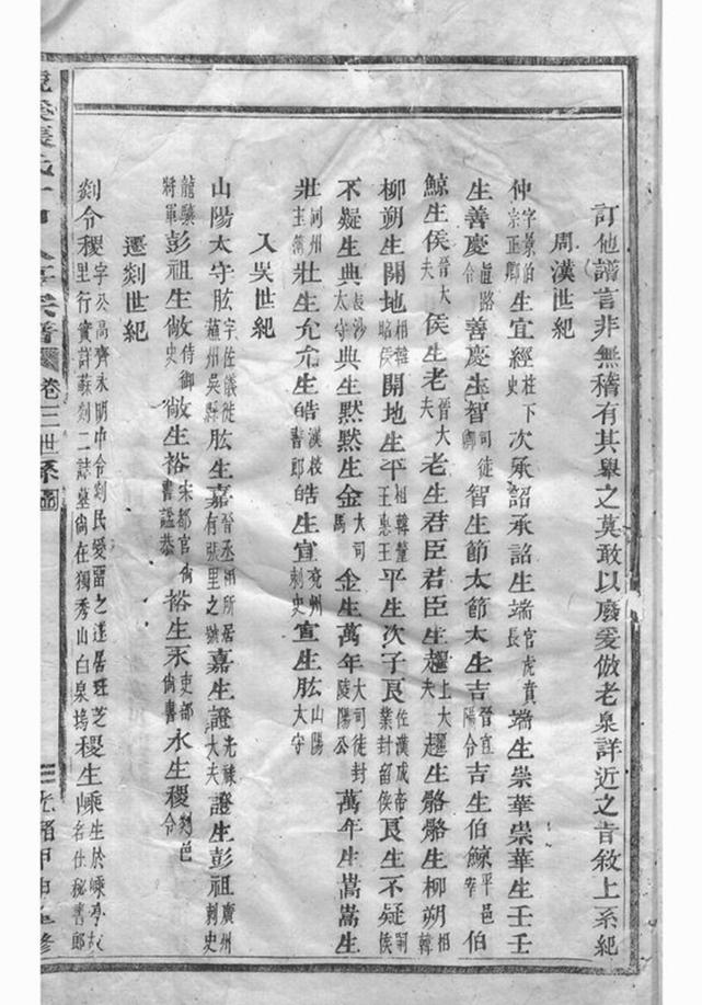 _龍溪張氏十甲人房宗譜 version part __