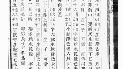 12098 龍溪張氏十甲人房宗譜 Version 4 Part 2 1208134541 1.jpg