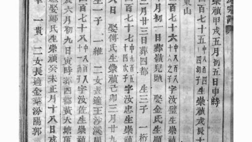 12100 龍溪張氏十甲人房宗譜 Version 5 Part 2 1208134543 1.jpg