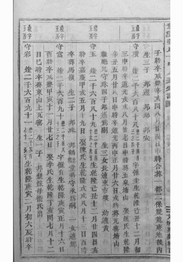 _龍溪張氏十甲人房宗譜 version part __