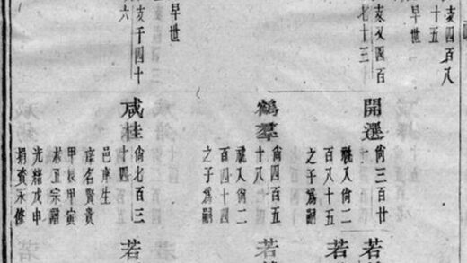 12106 龍溪張氏十甲人房宗譜 Version 7 Part 2 1208134550 1.jpg