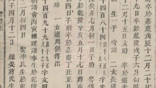 12113 龍溪張氏宗譜 Version 10 Part 2 1208134558 1.jpg