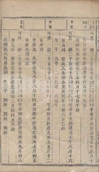 12114 龍溪張氏宗譜 Version 10 Part 3 1208134559 1.jpg