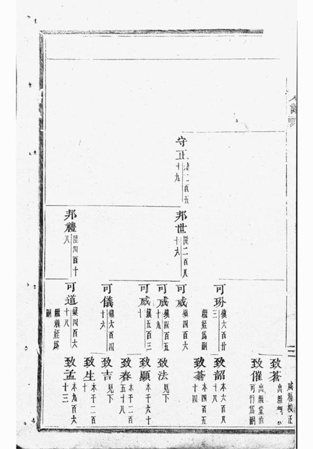 _龍溪張氏宗譜 version __